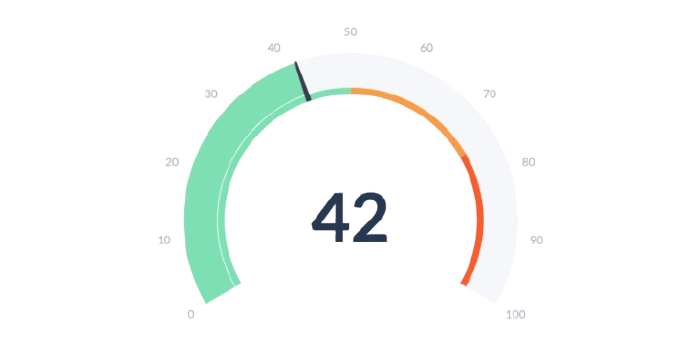 Live meter